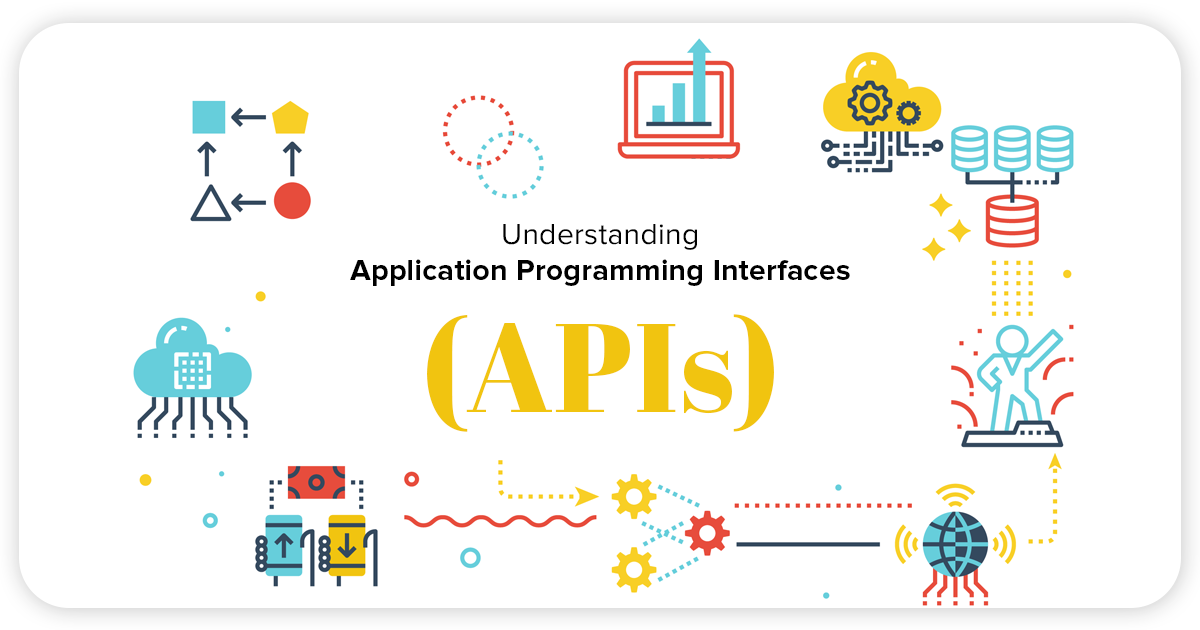 API-application programming interface development
